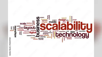 Scaling Up: Advanced Techniques for Mobile App Scalability