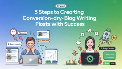 5-Step Guide to Creating Conversion-Driving Blog Posts with AI