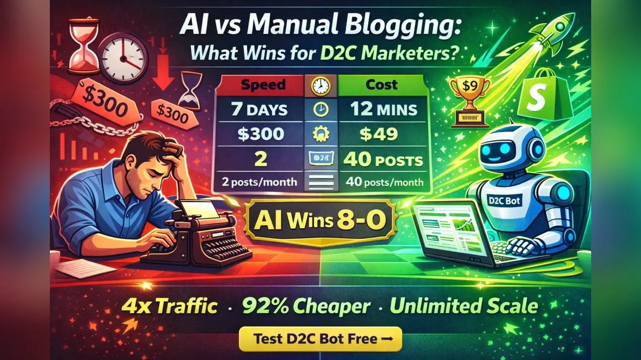 AI vs Manual Blogging: What Wins for D2C Marketers?