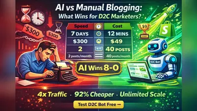 AI vs Manual Blogging: What Wins for D2C Marketers?