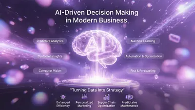 How AI-Powered Business Decisions Drive Faster Growth: 7 Strategic Insights for 2026