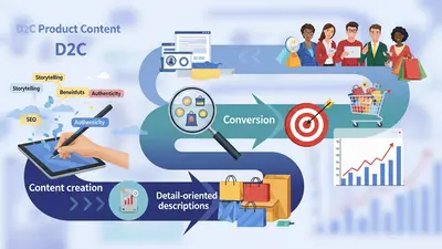 9 Tips for High-Converting D2C Product Content