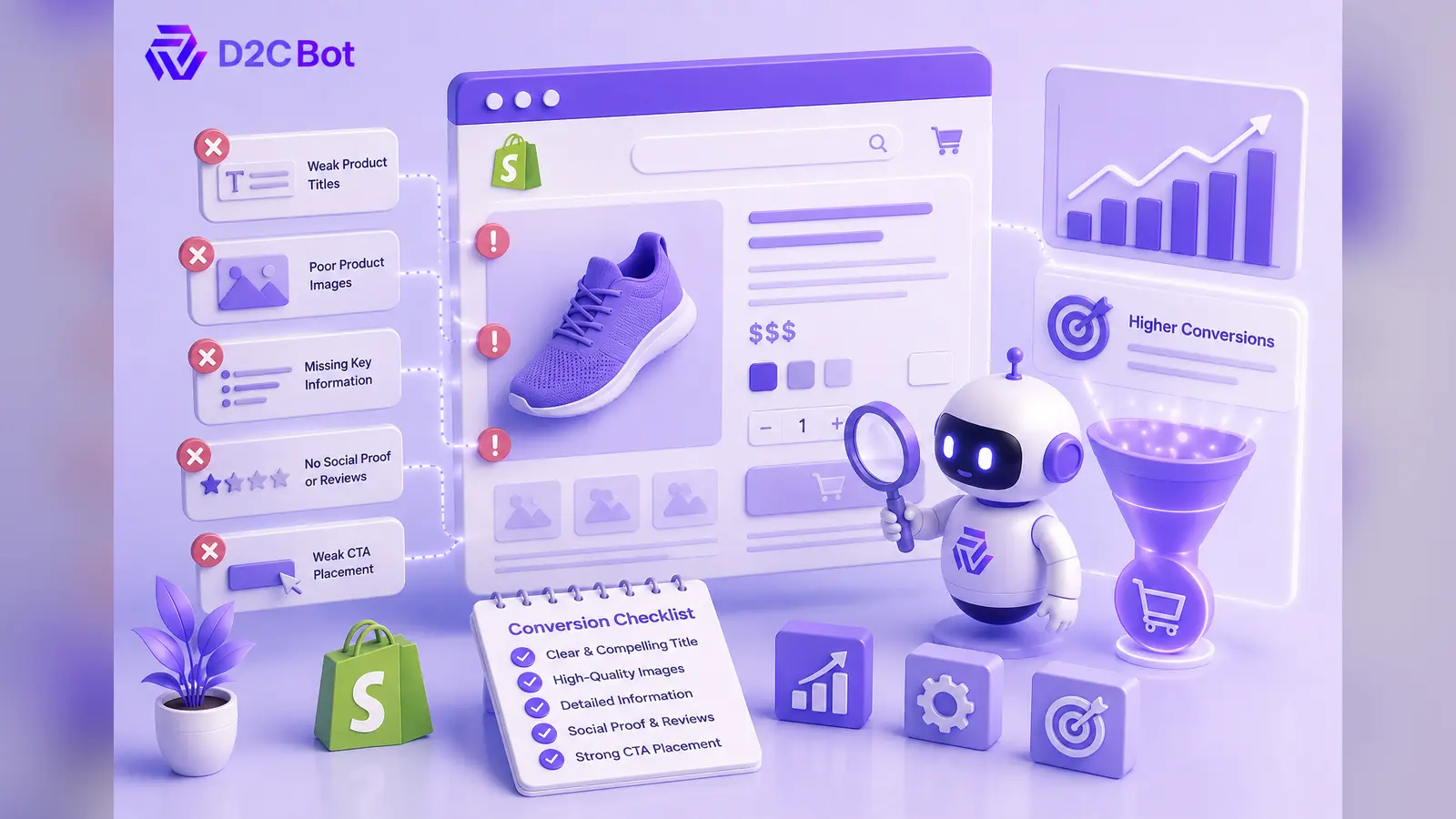 Top 5 Product Page Mistakes That Quietly Kill Shopify Conversion Rate