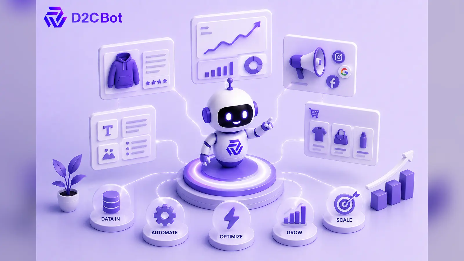 The Automated D2C Engine: How Growth Teams Scale Without Burning Out