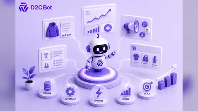 The Automated D2C Engine: How Growth Teams Scale Without Burning Out