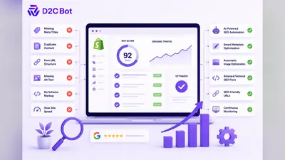 D2C Bot: The All-in-One Shopify Solution Trusted by Businesses