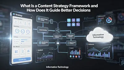 What Is a Content Strategy Framework and How Does It Guide Better Decisions