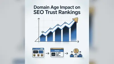 How Domain Age Impacts SEO Trust Rankings and Buying Decisions