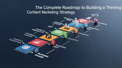 The Complete Roadmap to Building a Thriving Content Marketing Strategy