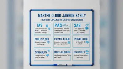 Master Cloud Jargon Easily 9 Key Terms Explained For Everyday Understanding