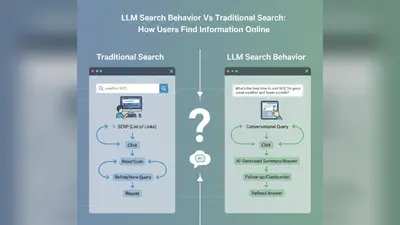LLM Search Behavior Vs Traditional Search How Users Find Information Online