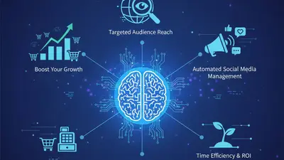 Benefits of Promoto AI for Small Business Marketing: Boost Your Growth