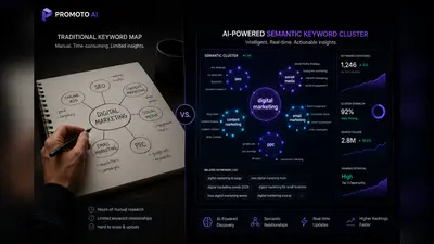 The Smart SEO Stack: How to Use AI-Driven SEO Strategies and the Best SEO Tools in 2026 to Actually Rank