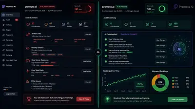 Your Website Is Leaking Rankings — Here’s the AI-Powered Technical SEO Audit That Fixes It