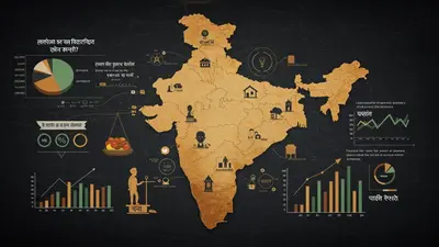 भारत में गरीबी का मापन कैसे होता है? कैलोरी और बहुआयामी सूचकांक को समझें